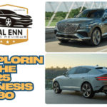 Exploring the 2025 Genesis GV80: A Fusion of Style and Innovation